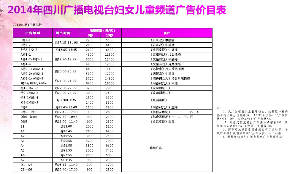 2020年四川广播电视台妇女儿童频道广告价目表