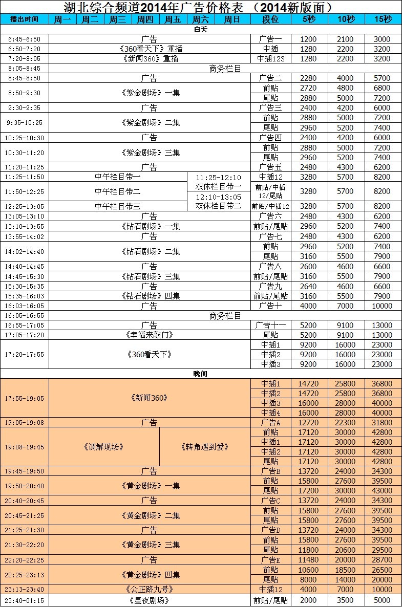 2015湖北电视台综合频道广告价格表